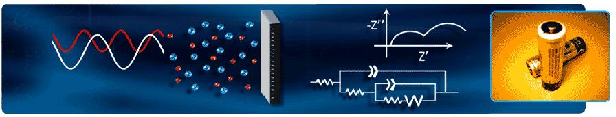 Electrochemical Impedance Spectroscopy Short Course